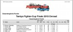Gesamtergebnis Rookie Tamiya Fighter-Cup Finale 2015 Onroad